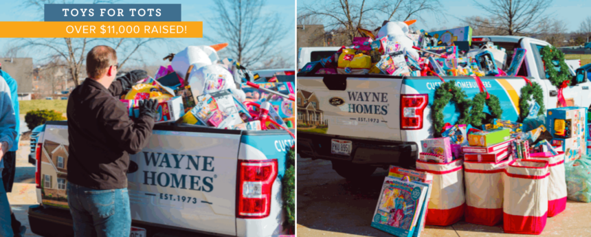 Toys for Tots 2022 Recap - Blog